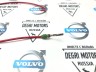 Ремонтный терминал \\ VOLVO (Original) 31252714
