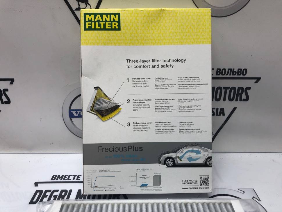 Фильтр вентиляции салона Volvo S60 II, S60CC, S80 II, V60, V60CC, V70 III, XC60, XC70 II \\ MANN FP2733