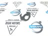 Фиксатор шланга тормозного \\ VOLVO 200, 300, 700, 900 \\ VOLVO Original