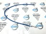 Ремонтный терминал \\ 2.5 mm%2 TYPE B Tin (Sn) Pin size 2.8 mm \\ VOLVO Original 31346347